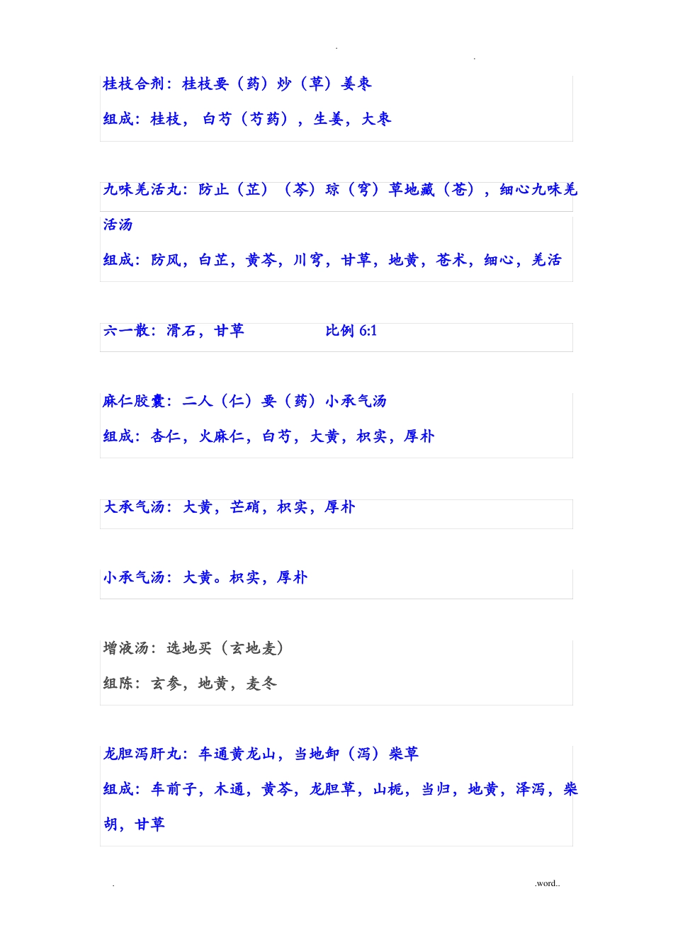 中药专业知识二常用中成药组成闫敬之口诀_第1页