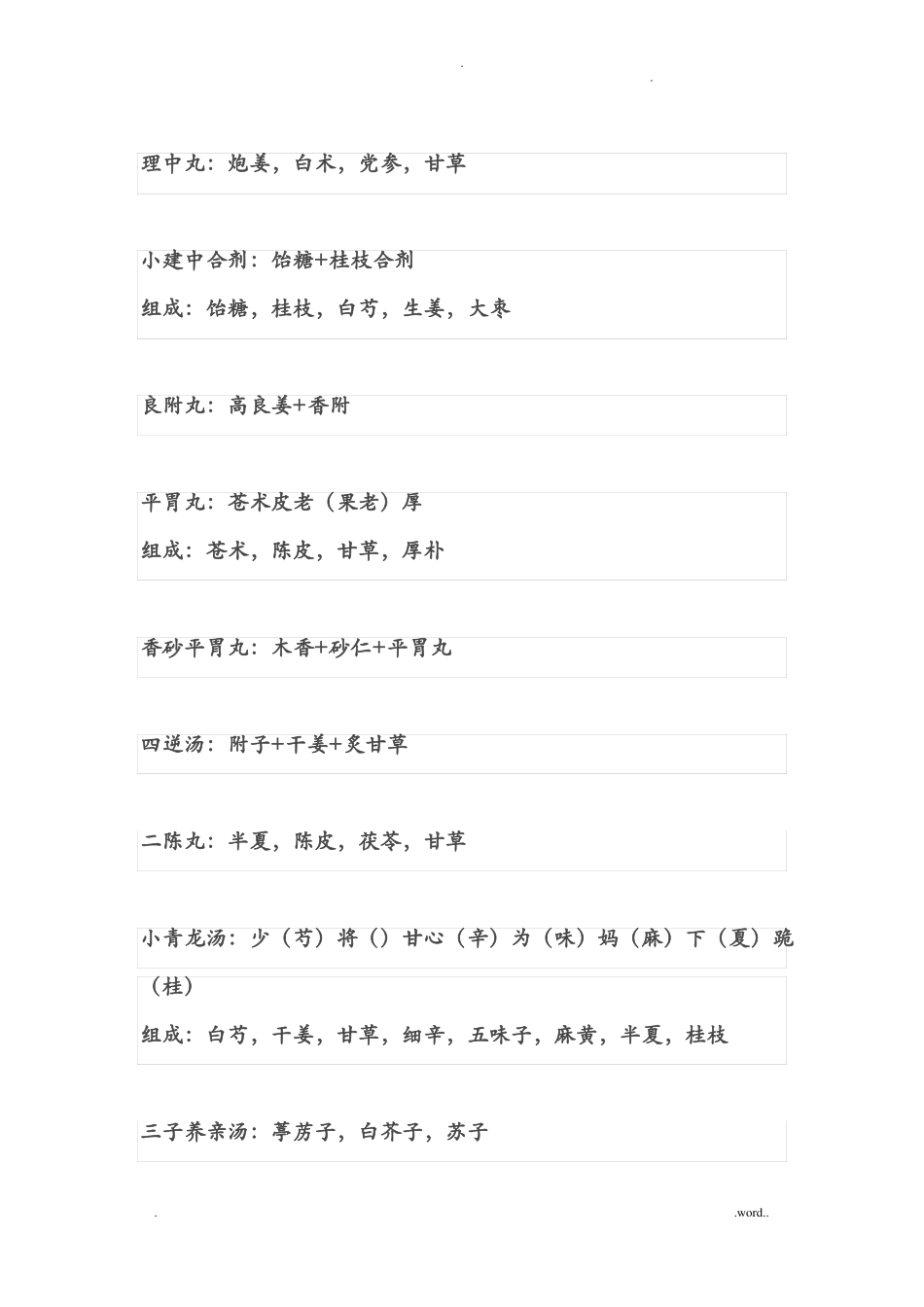 中药专业知识二常用中成药组成闫敬之口诀_第2页