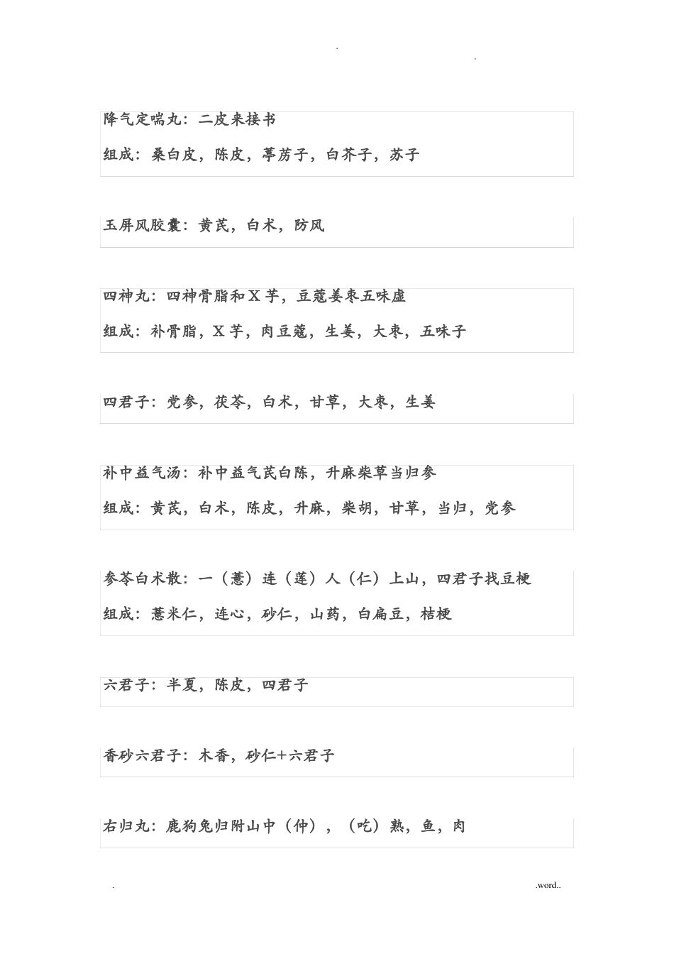 中药专业知识二常用中成药组成闫敬之口诀_第3页