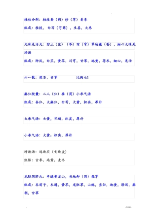 中药专业知识二常用中成药组成闫敬之口诀