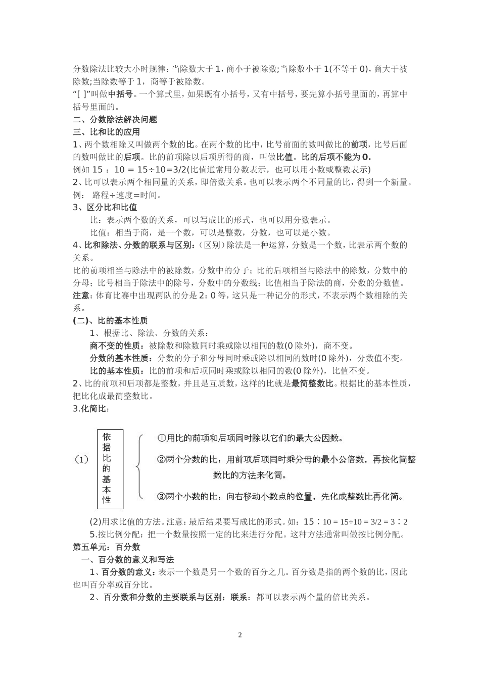 小学六年级数学上册知识点归纳_第2页
