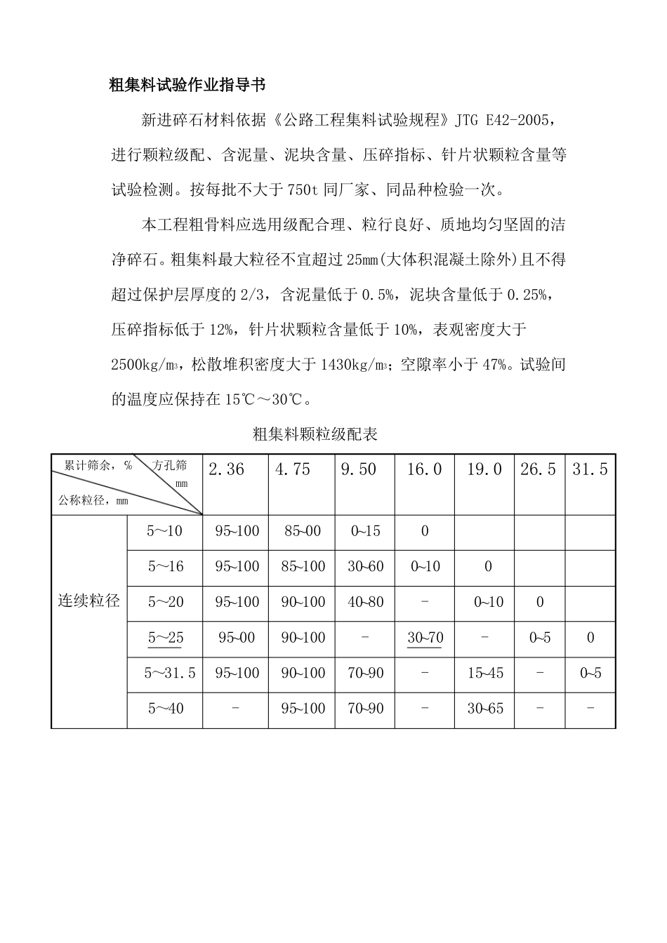粗集料试验作业指导书_第1页