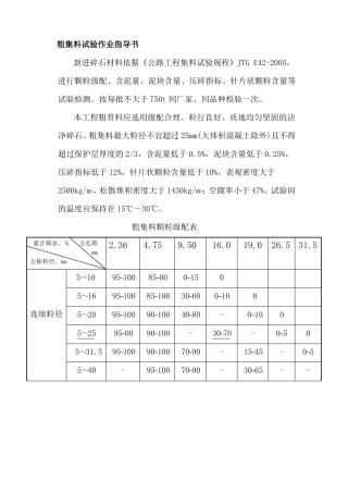 粗集料试验作业指导书