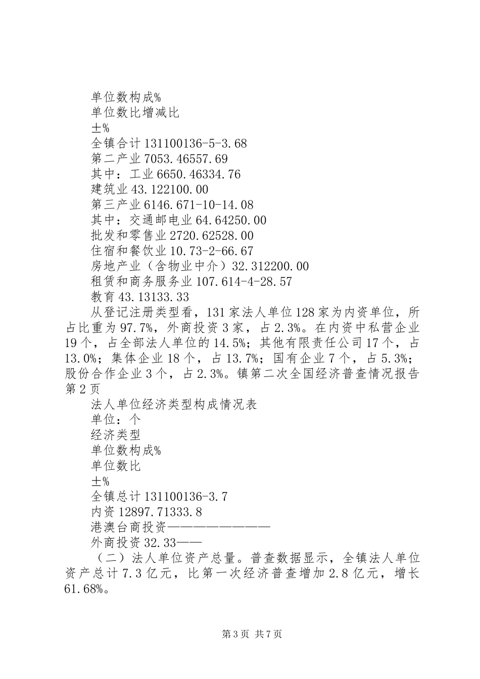 镇第二次全国经济普查情况报告_第3页