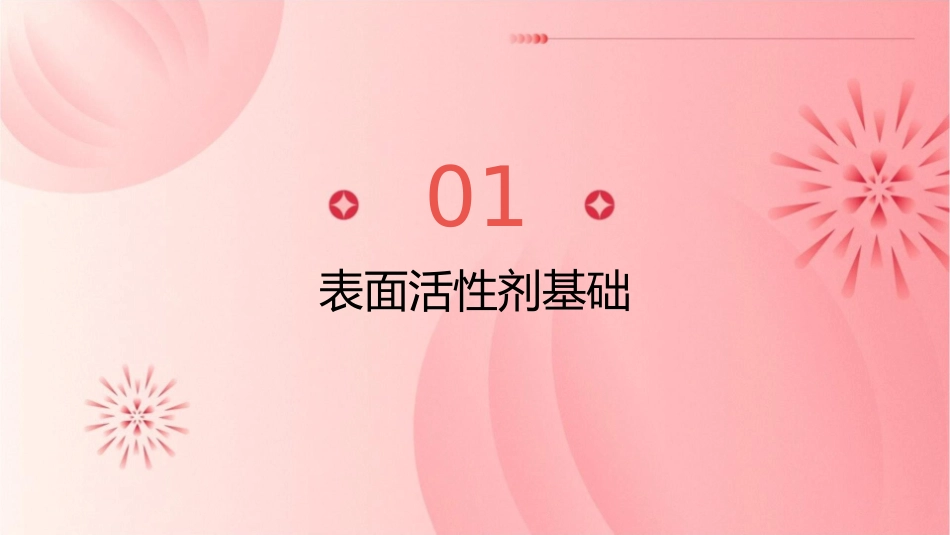 药剂学表面活性剂要点教学课件_第3页