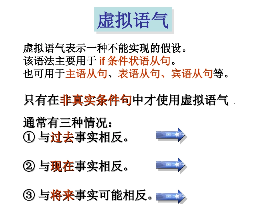 人教版高二英语虚拟语气课件_第2页
