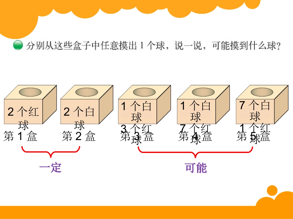 新北师大版四年级数学上册《摸球游戏》课件10_第2页