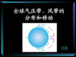 全球气压带风带的分布和移动