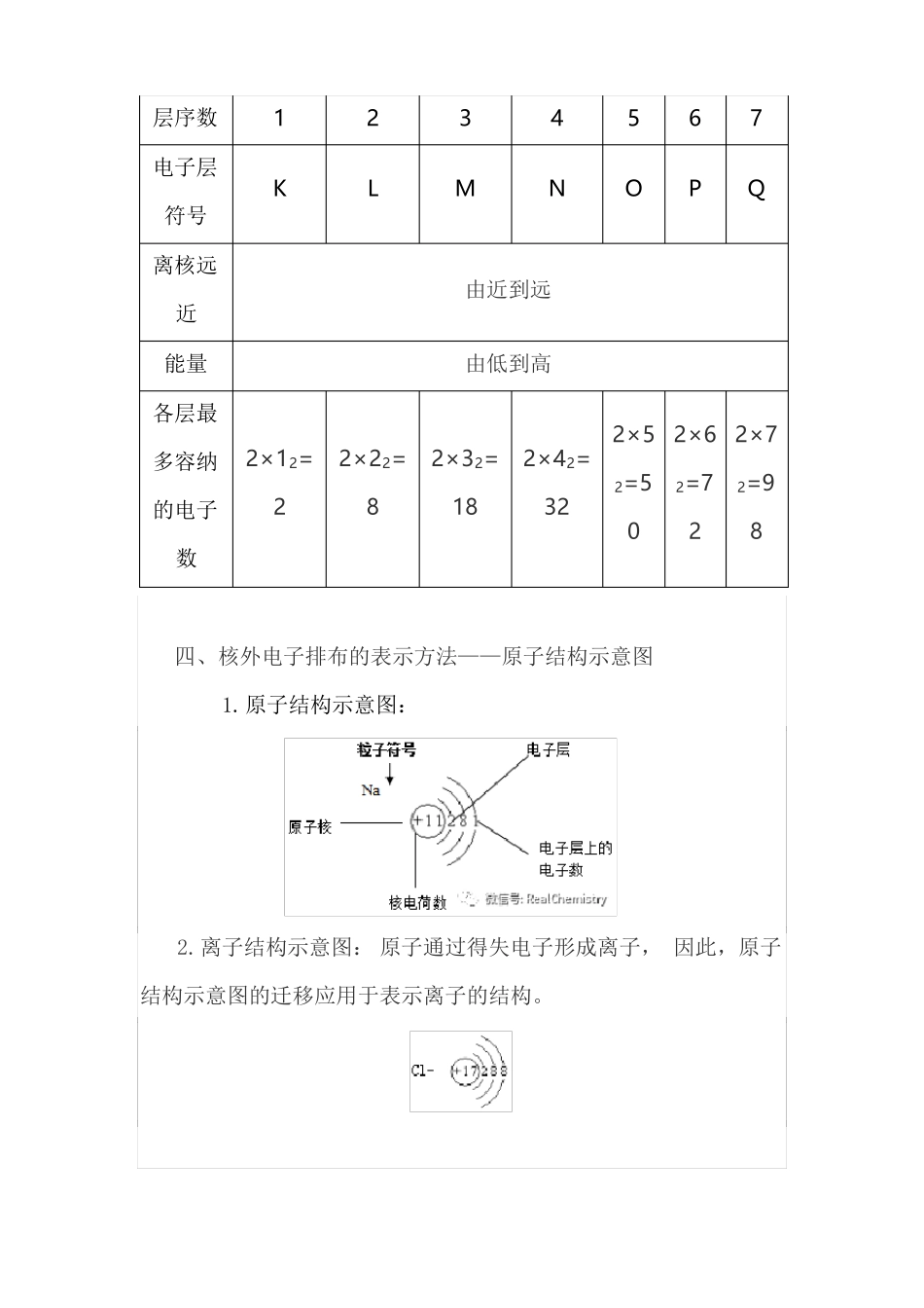 物质结构元素周期律知识总结_第2页