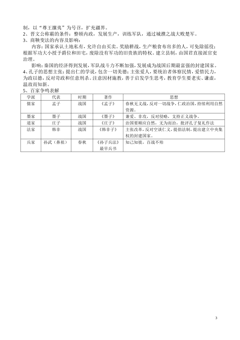 七年级上册历史复习提纲_第3页