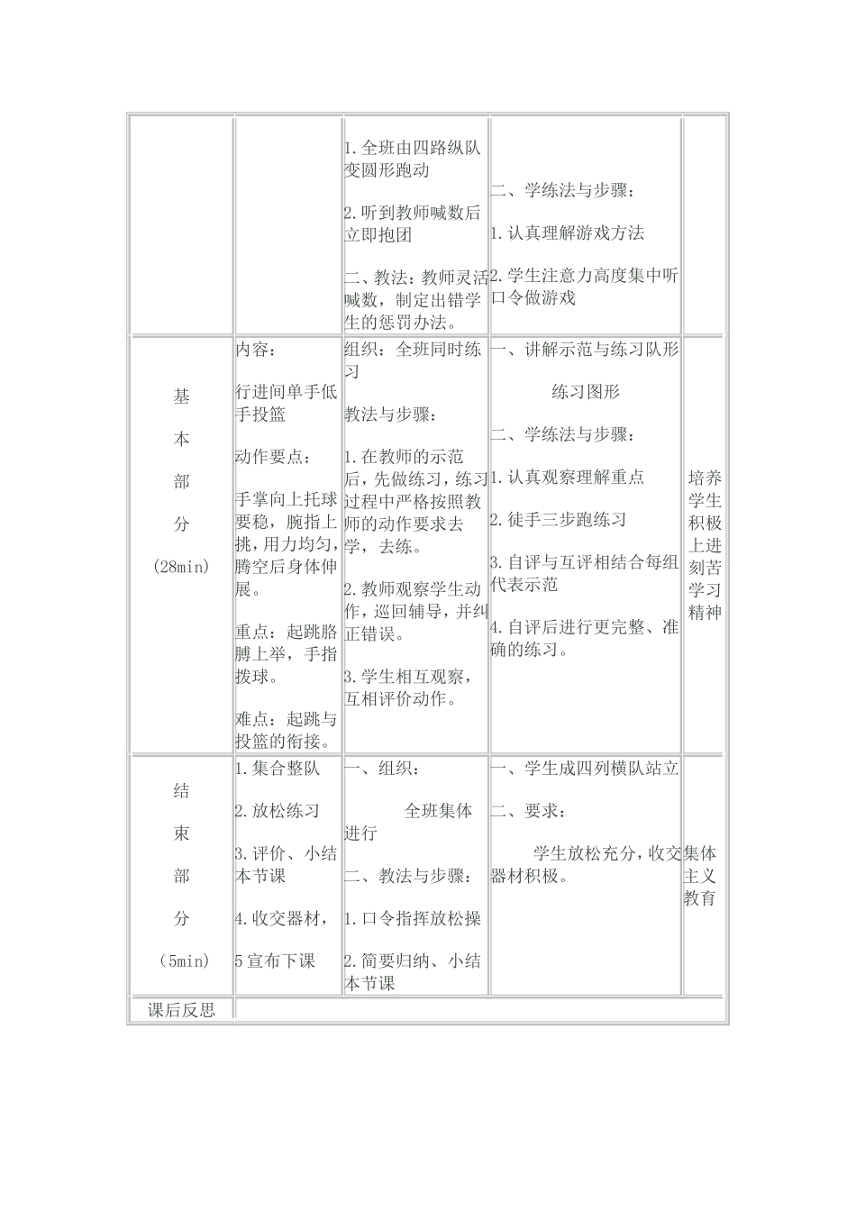 体育与健康课教案－行进间篮球单手低手投篮修改后_第2页