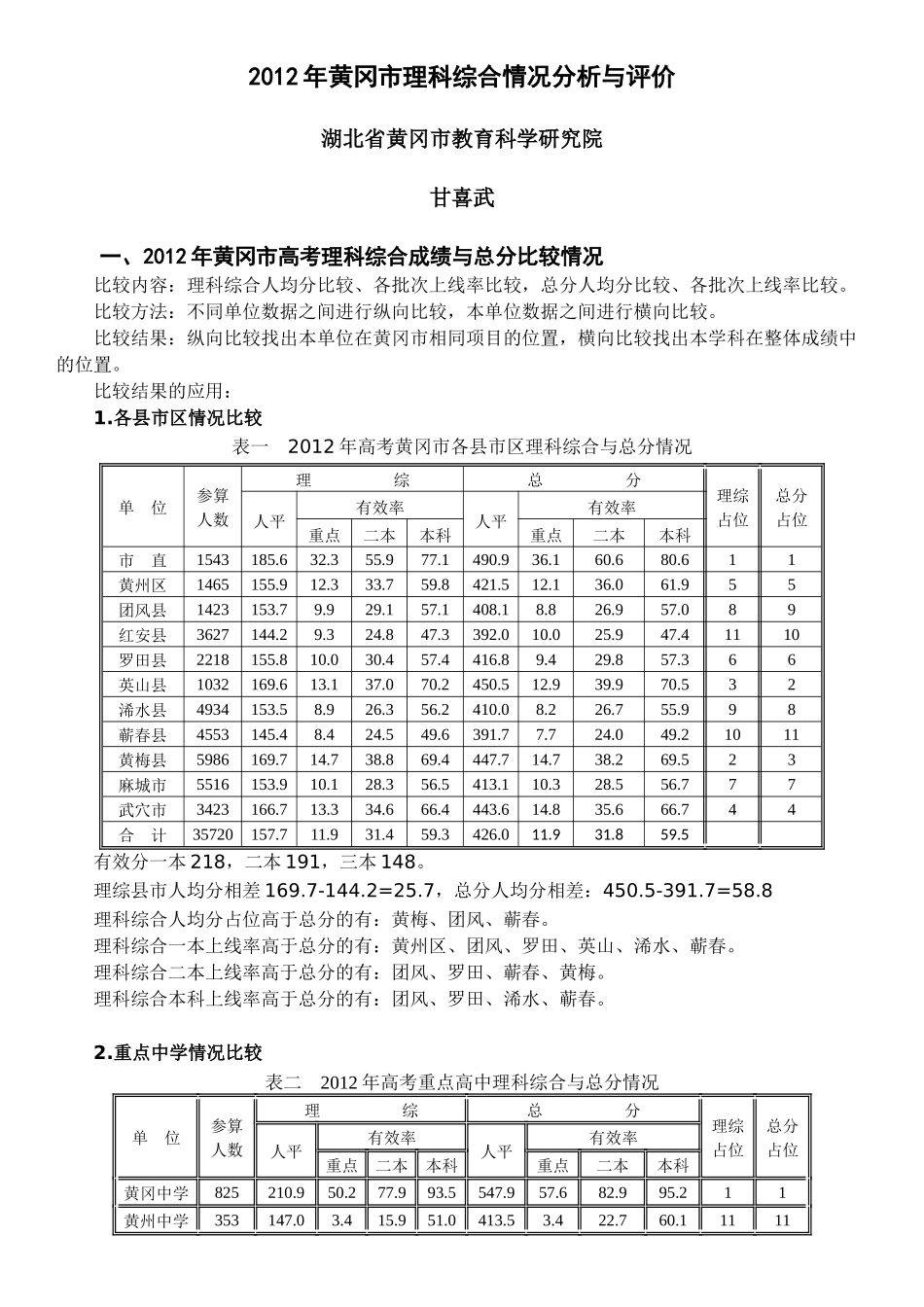 2012年黄冈市高考理科成绩分析与比较_第1页