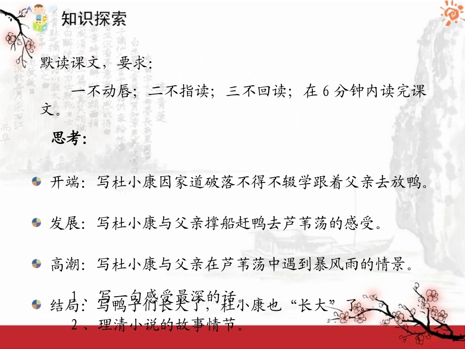 孤独之旅2课件_第3页