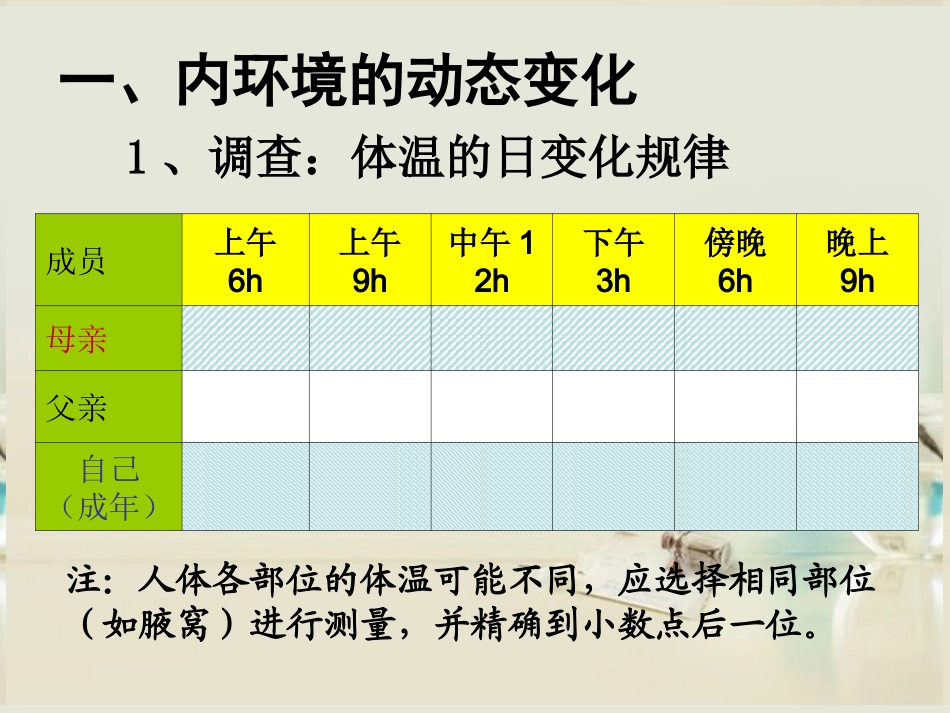 《第一章第二节内环境稳态的重要性》新人教版必修3_第3页
