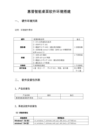 惠普智能桌面软件安装手册
