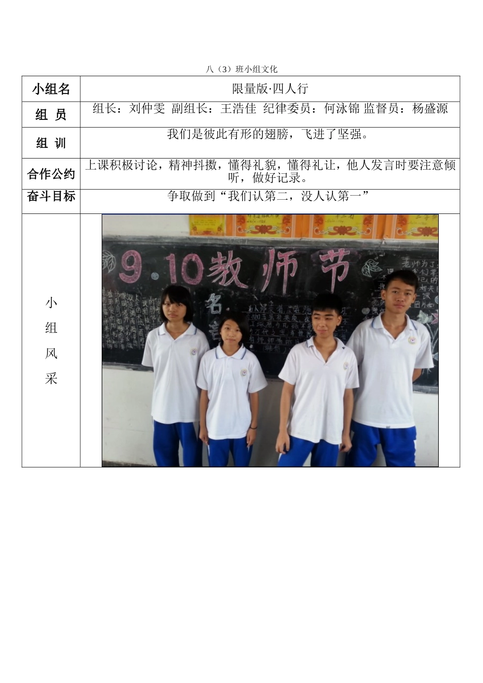 八（3）班小组文化建设_第1页