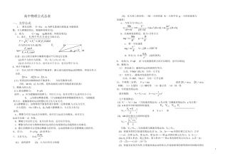 高中物理公式总表