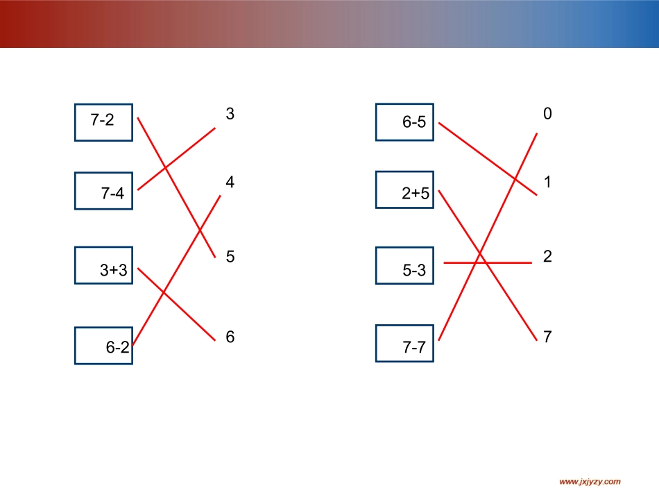 一年级上册数学第五单元6、7的加减法解决问题_第2页