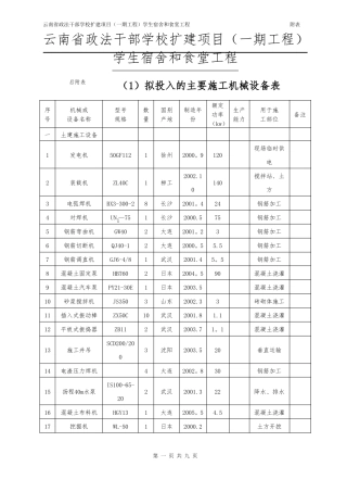 施工机械设备表-机械劳动力等附表