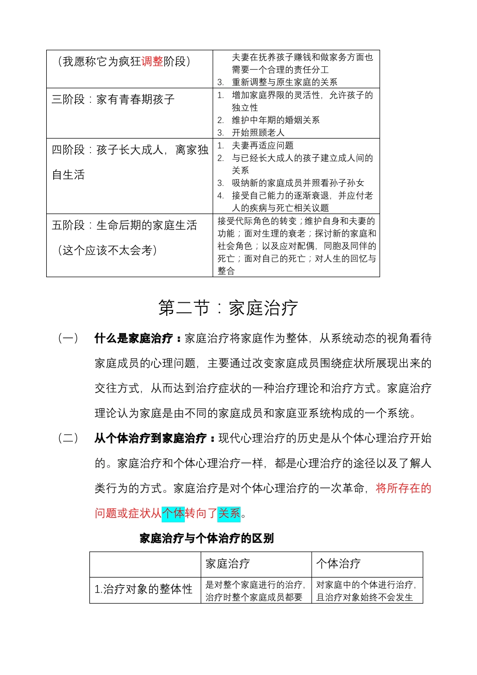 家庭治疗心理学概述_第2页