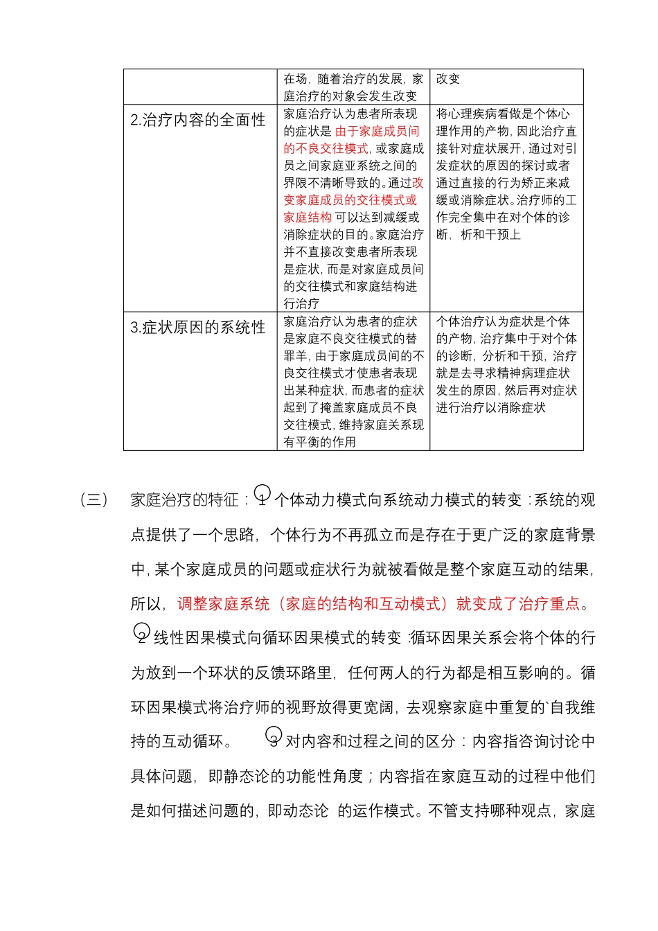 家庭治疗心理学概述_第3页