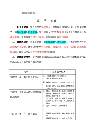 家庭治疗心理学概述
