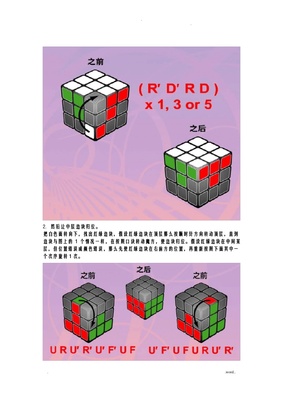 七步还原任何魔方及新手教程_第3页