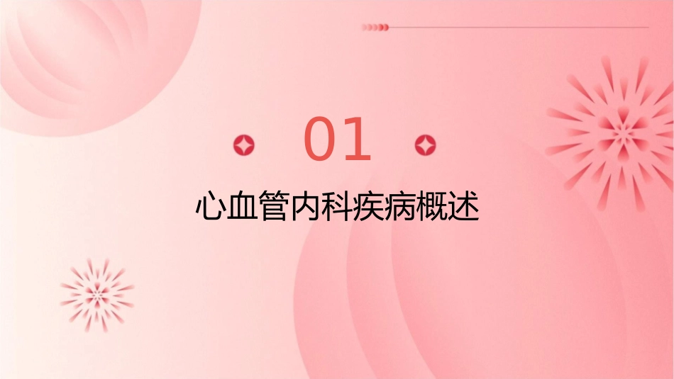 心血管内科专用药及观察护理课件_第3页