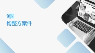 滦河国际总部组织结构调整方案课件