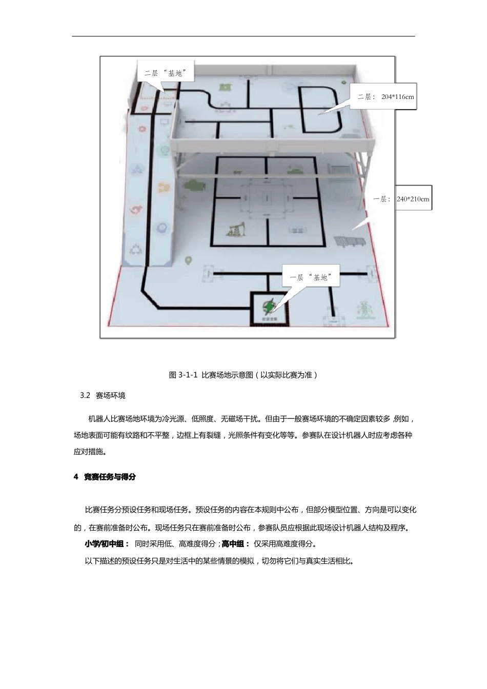 WER积木教育机器人能力挑战赛——能源变革竞赛规则_第2页