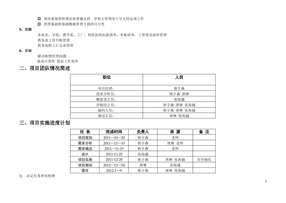 项目进度计划书_第2页