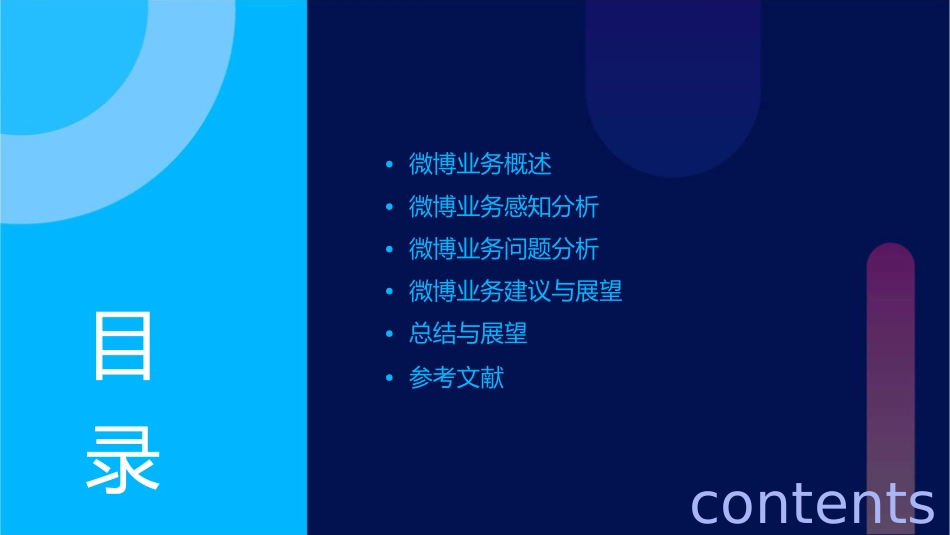 微博业务感知分析及建议课件_第2页