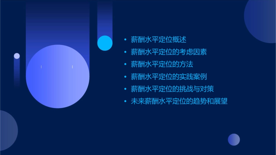 薪酬水平定位课件_第2页