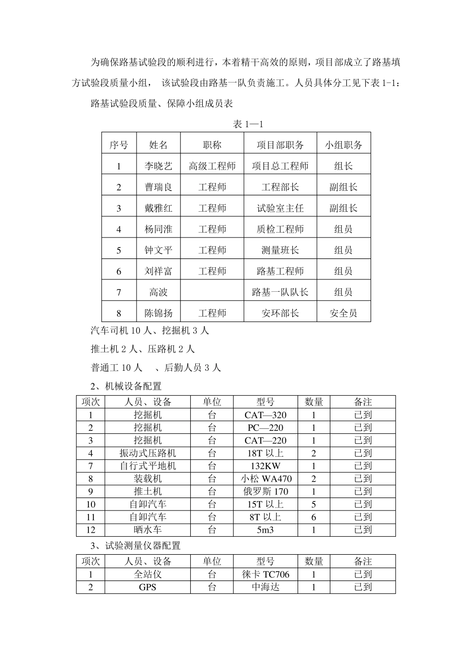 路基填方试验段施工方案_第2页