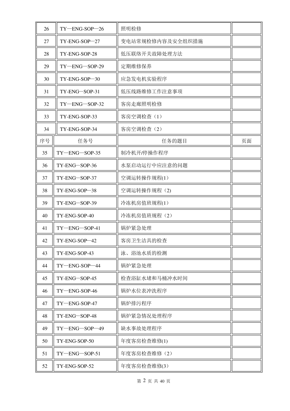工程部SOP标准操作手册_第2页