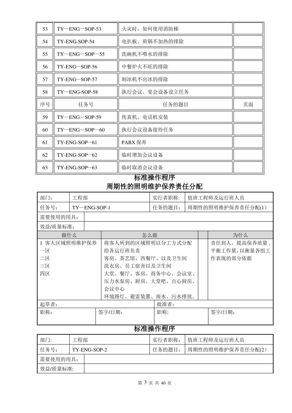 工程部SOP标准操作手册_第3页
