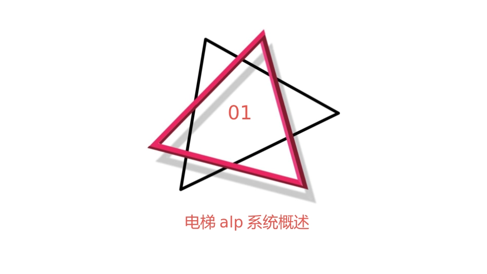 电梯ALP调试手册课件_第3页