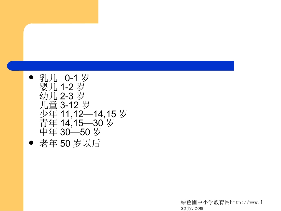 我们的生命周期Ppt_第3页
