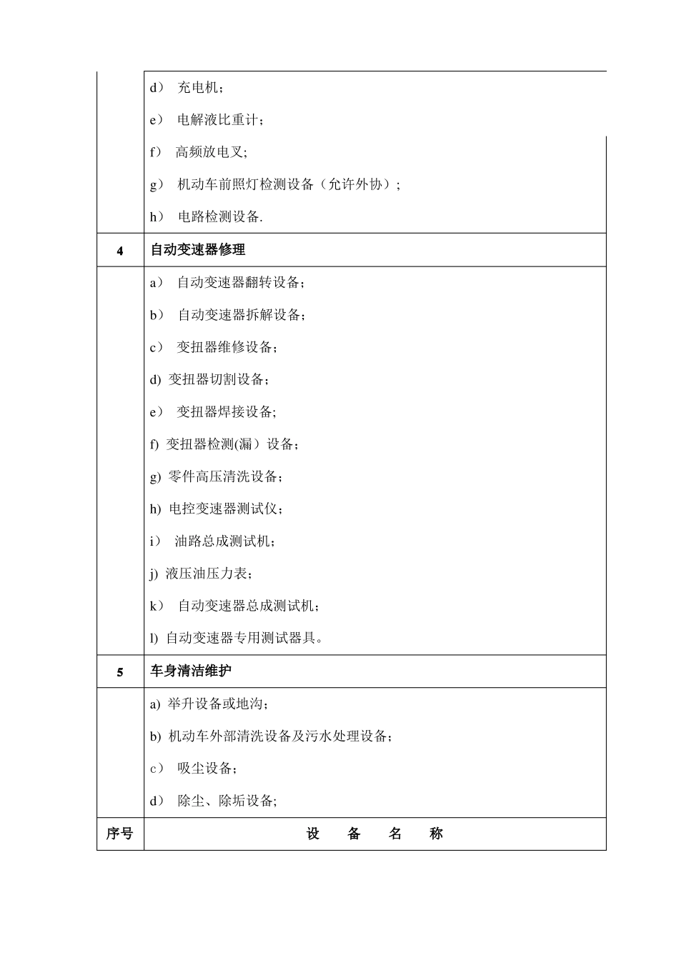 三类汽车专项维修业户主要作业设备一览表_第3页