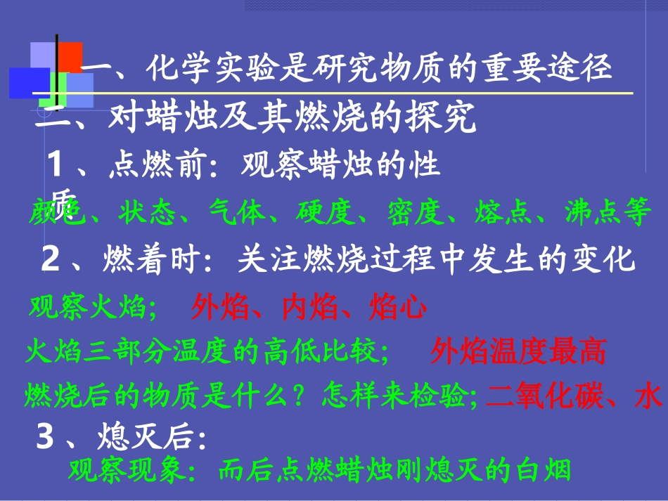 课题2化学是一门以实验为基础的科学_第2页
