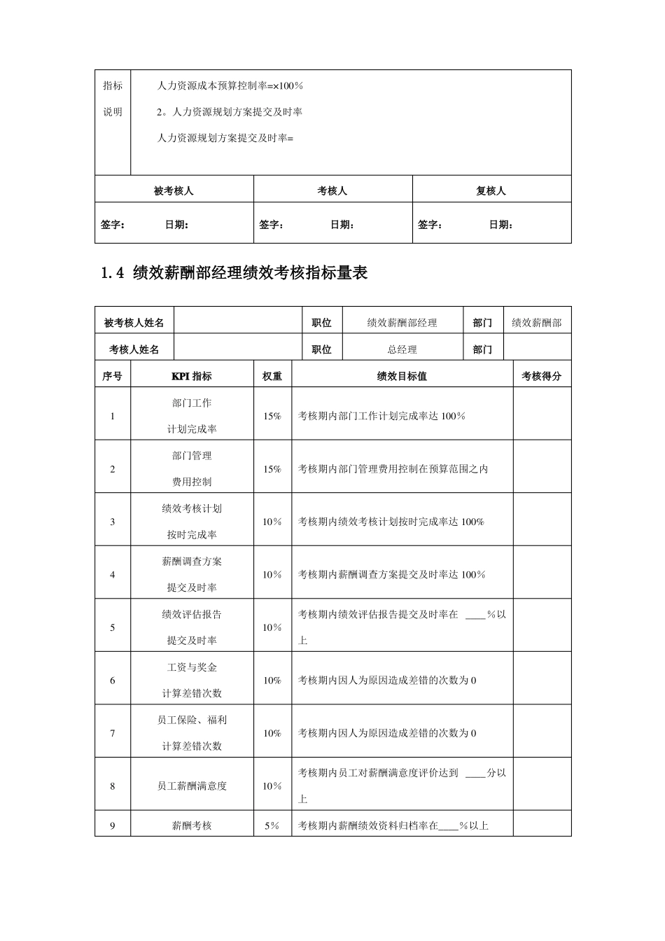 人力资源部KPI考核方案_第3页