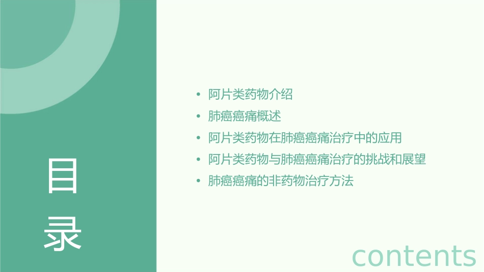 阿片类药物和肺癌癌痛课件_第2页