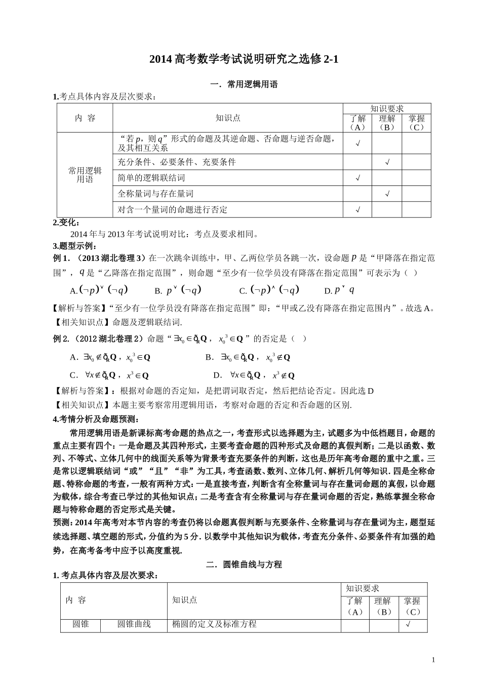 湖北省高考数学考试说明分析选修2-1_第1页