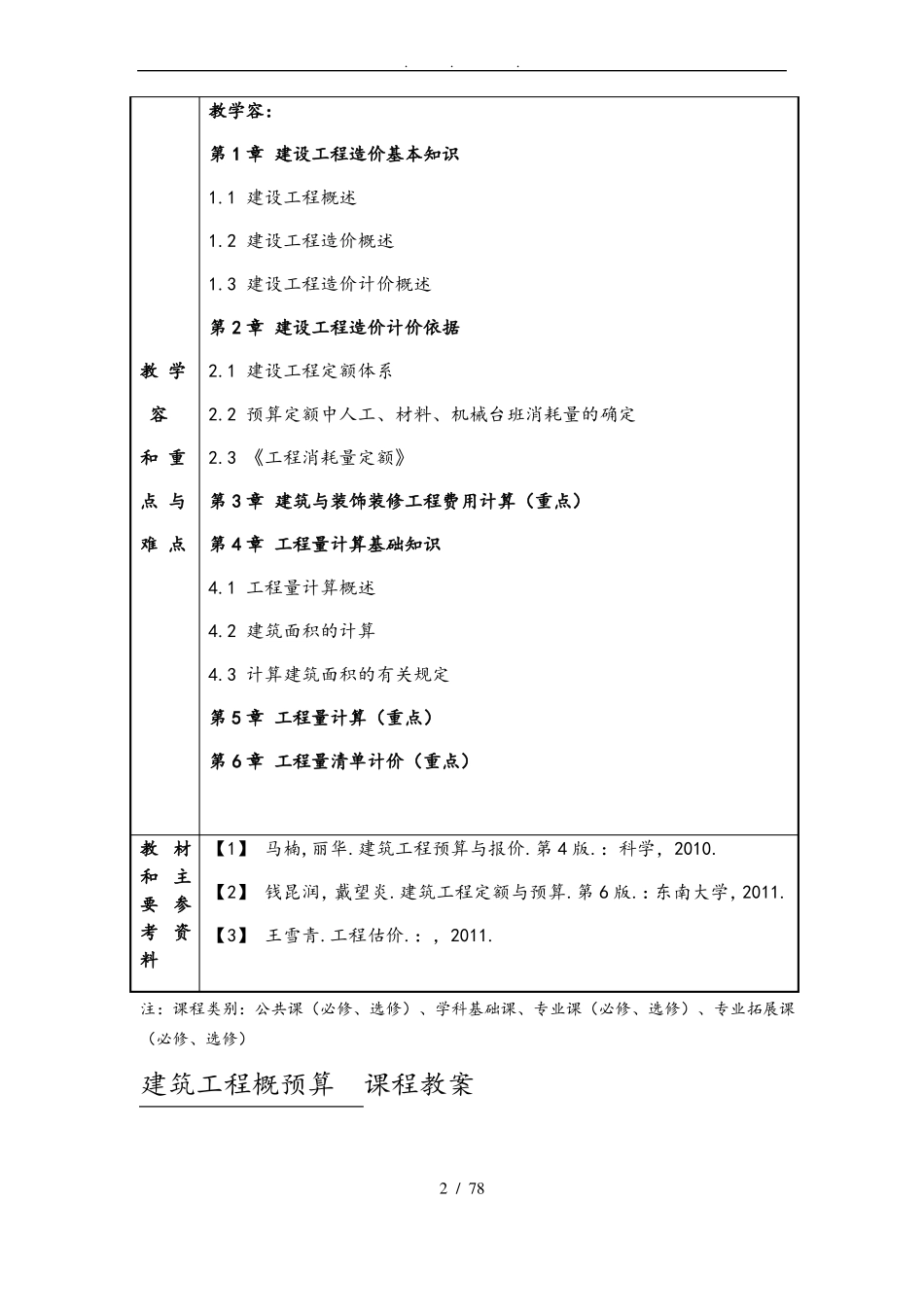 建筑工程概预算教案_第2页