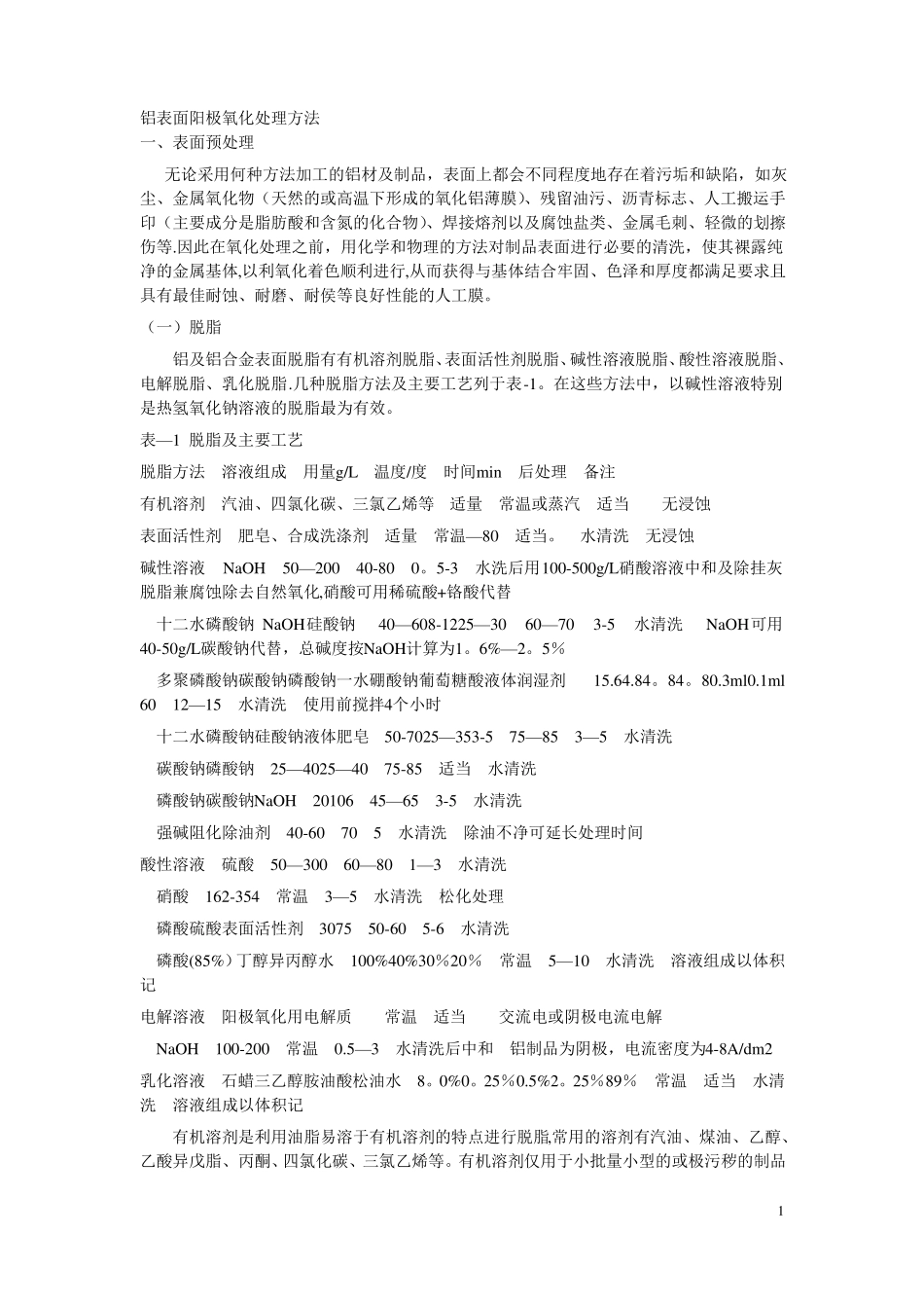 铝表面阳极氧化处理方法_第1页