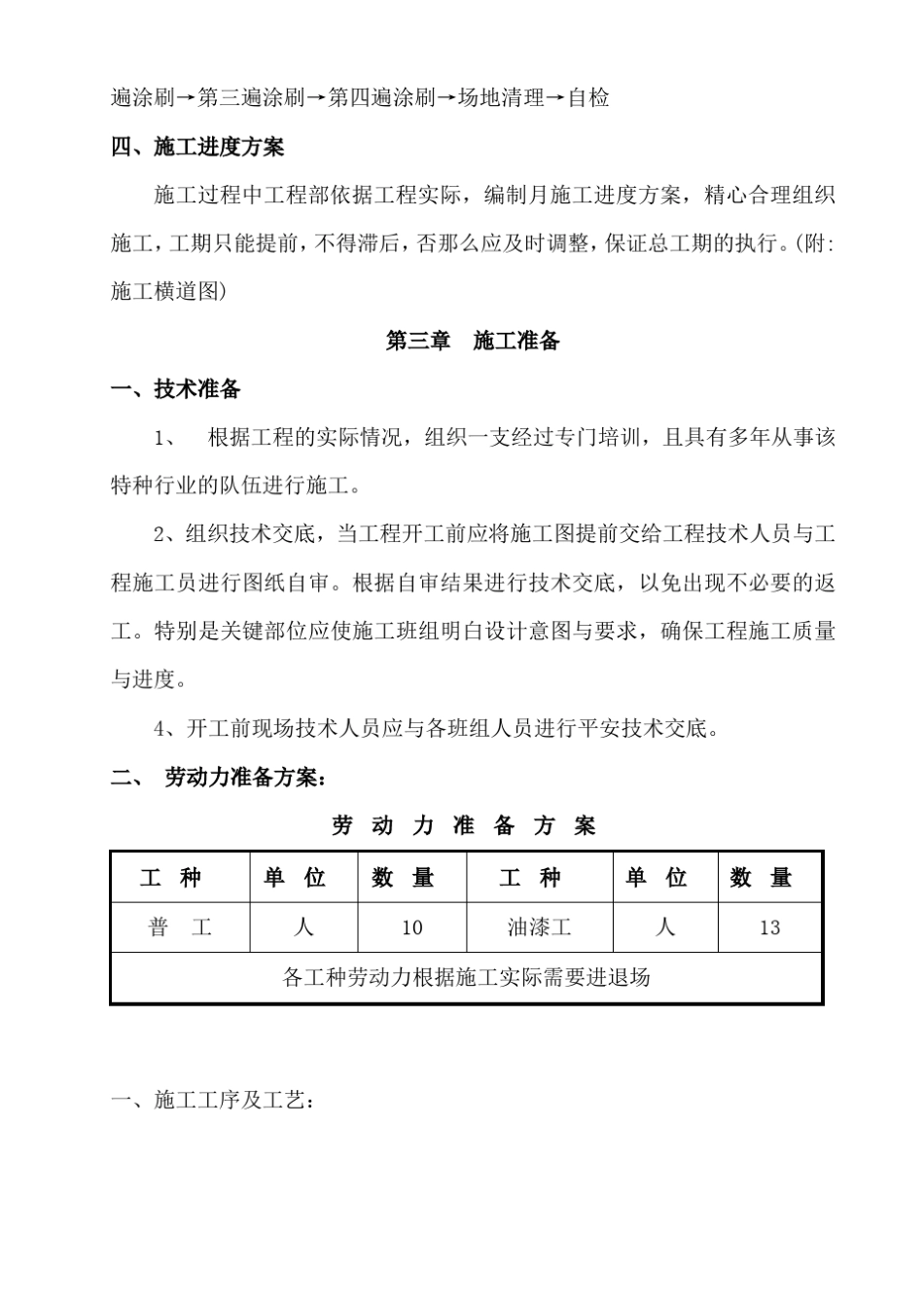 防火涂料施工工艺_第2页