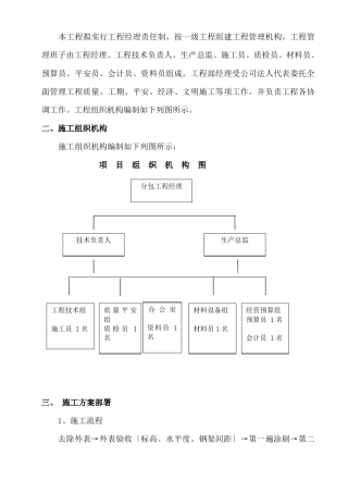 防火涂料施工工艺