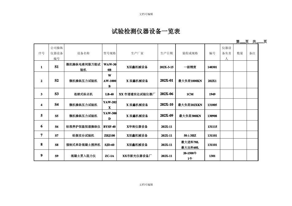 试验检测仪器设备一览表_第1页