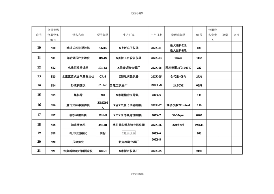 试验检测仪器设备一览表_第2页