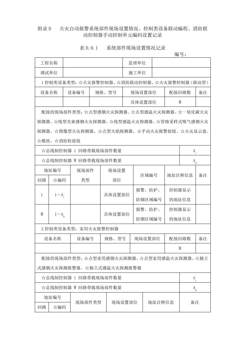 附录D火灾自动报警系统部件现场设置情况控制类设备联动编程消防联动控制器手动控制单元编码设置记录_第1页